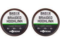 Korda Basix Braided Hooklink