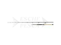 Canna Black Cat Battle Cat Elite Bank LE 2.80m 180-300g