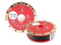 Milo Nylon Krepton Sinking
