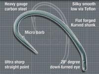 Korda Hooks Kurv Shank