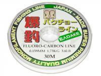 Maruto Fluoro Carbon