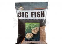 Dynamite Baits Method Feeder Pellets
