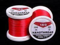 Hends Nanothread
