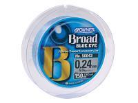 Owner Broad Blue Eye