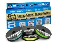 Shimano Fili trecciati Kairiki 8