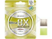 Dragon Braided lines Ultra 8X Nano