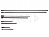 Prologic Element Dual Point Bank Sticks