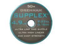 Drennan Nylon Supplex Hooklength