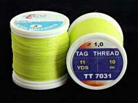 Hends Tag Thread