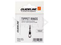 Guideline Tippet Rings