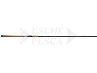 Canna Jackson Trout Unlimited Spin TUSS-822ML | 8ft2in | 2.49m | Fast | 5-20g