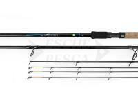 Preston Monster Xtreme Distance Feeder Rods