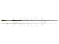 Okuma Wędki Psycho Stick