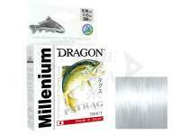 Dragon Nylon Millenium Trout
