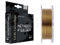 Dragon S.H.M Camouflage Method & Feeder