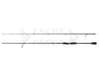 Abu Garcia VENDETTA Spinning 902H 2.74m 14-60g