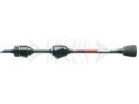 Canna Jaxon Red Wind 1.98m 0.4-2g